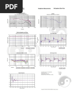 Isolation Frequency Response: Headphone Measurements: MR Speakers Ether Flow