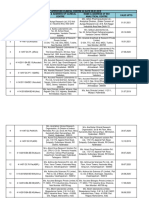 Approved Clinical Trial Centre