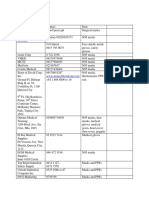 Suppliers of Ppe PDF