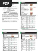 224 Valkyrie 224 Valkyrie: Test Specifications/ Components