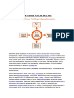 Porter Five Forces Analysis