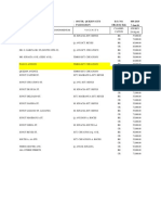 City/Municipality: South, Quezon City D.O. NO. 089-2019 Zone/Barangay: Paligsahan Effectivity Date 7-Jan-20