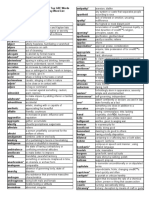 Combined Kaplan & Barrons High Frequency Words - GRE