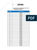 Profesionales Sin Plaza SSO 2013-04-19