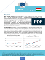 Hungary - 2018 Fact Sheet