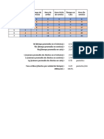 Simulación Gerencial 2-1