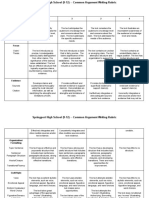 9 - 12 Argument Common Rubric