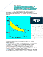 Formulas Motor 4 Tiempos