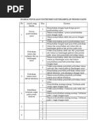 Rubrik Penilaian Instrumen Keterampilan Proses