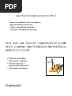 Qué Tipo de Organizaciones Existen PDF