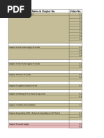 Tally - ERP 9 Advance Video Contents