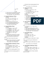 16 Tenses in English: Formula: Formula