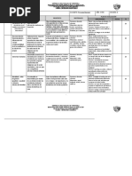 Formato Planificacion Orientacion y Convivencia