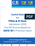 Cutoff For PSUs IITs and NITs GATE 2020 PDF