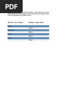 Numbers Sheet Name Numbers Table Name