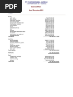 Balance Sheet As of December 2011:: Jalan Raden Saleh No 3 Tangerang