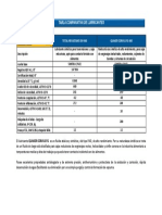 Tabla Comparativa Corvus FG Vs Nevastane XSH 460