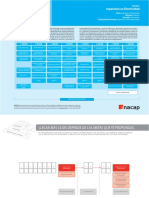 Malla Curricular Pre Grado Ingeniería en Electricidad Mencion Potencia
