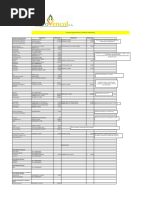 Lista de Productos - Agrovencol Ca