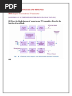 Topic: TV Transmitter and Receiver Block Diagram of Monochrome TV Transmitter