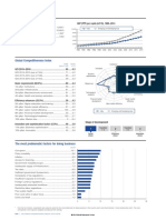 India: Key Indicators, 2014