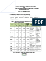 LPPD Dan LKPJ 2019