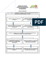 Anexo 4 ARBOL DE PROBLEMAS Y OBJETIVOS FINAL