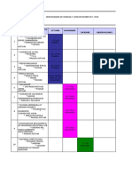 Cronograma de Capacitaciones