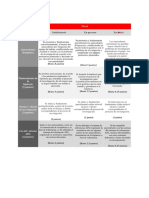 Trabajo de Investigacion Sobre La Investigacion Marina