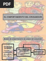 Comportamiento - Consumidor y Vals