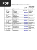 Amended List of The Officers For Monitoring of E-Learning and Follow-Up