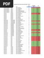 WhatsApp Groups Tracking - 3