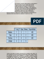 Programacion Lineal