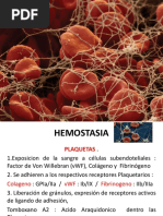 Farmacologia Hemostasia y Coagulacion R PDF