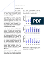 Understanding Uv Reflection in Urban Environment PDF