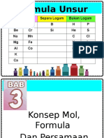 Bab 3 Mol, Formula Kimia Dan Persamaan Kimia