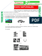 Los Recursos Naturales para Tercero de Primaria