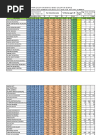 2017 Bece Analysis - National Summary-1