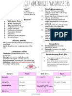 Cardiac Drugs Study Guide Course