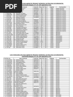 List of Advocates Who Have Applied For Renewal/ Verifiaction, But They Have Not Attached The Marksheets/deegree of LL.B. With Application Form