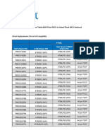 Cross Reference Table (NXP Flash MCU To Atmel Flash MCU Devices)