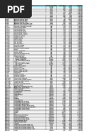 Base de Datos INVENTARIO MICROMARKET Sheet1