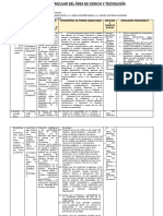 Malla Curricular Del Area de Ciencia y Tecnologia 2020 - 1ro