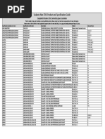 Sealants Product List by Specification Custodian PDF