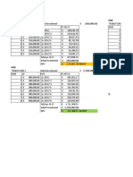 P10-10 & P10-21 Managerial Finance