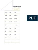 Table of The Most Common Irregular Verbs EDT