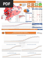 Infografia Nacional Ecuador