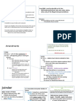 Civ Pro Flow Checklist