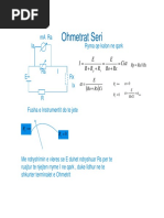 Urat e Rymes Alternative