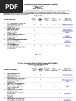 Txnelap Lab List PDF